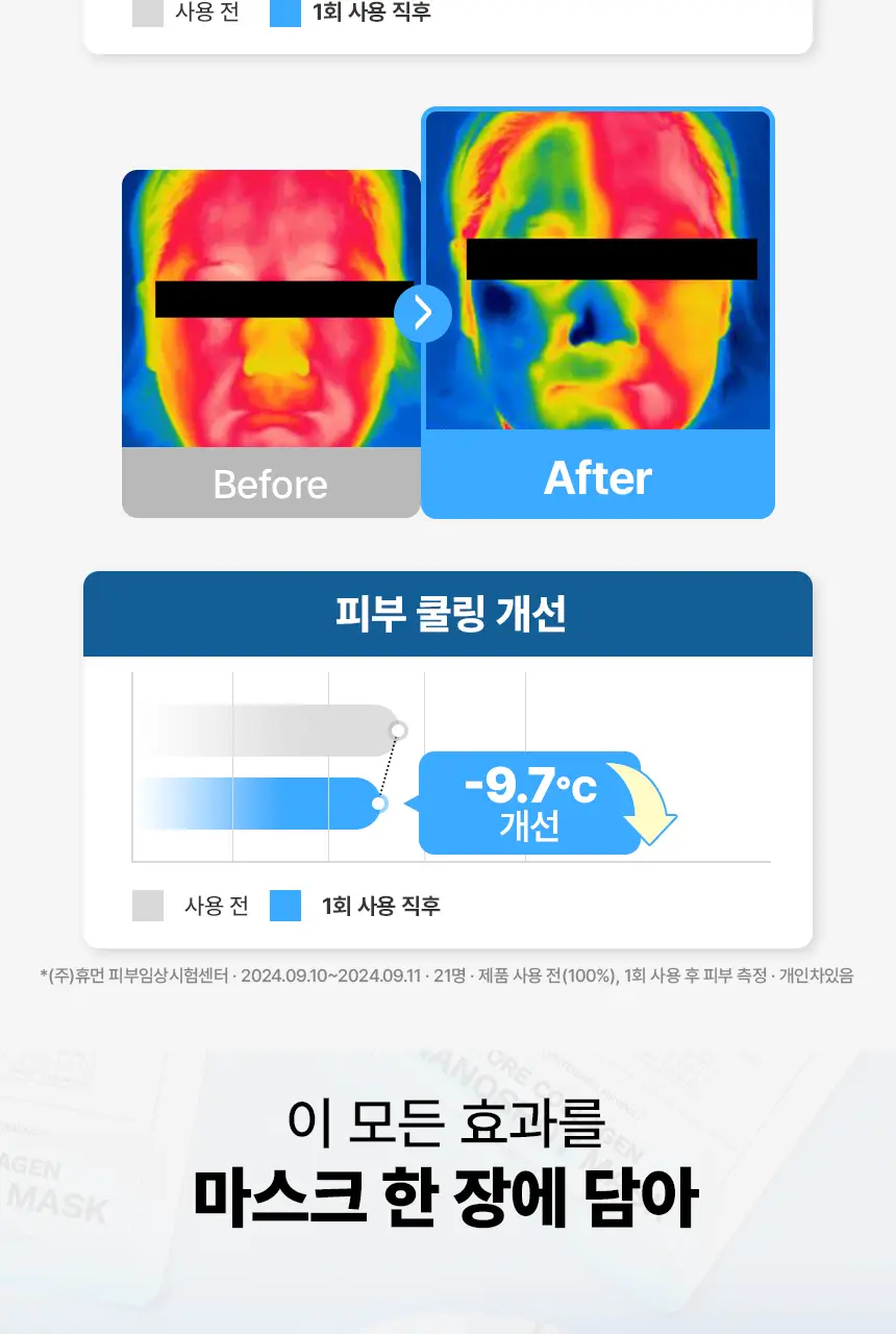 [모공즉각개선/자극진정]메디앤서 콜라겐 나노샷 마스크 10매 포어/카밍 택 1 상세페이지 16
